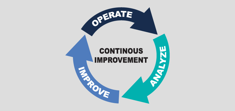 Continuous Improvement - MarineLS